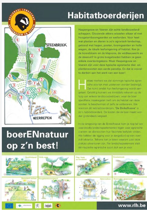 Fiches Habitatboerderijen